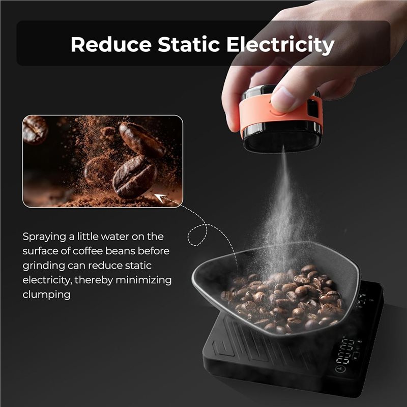 ABMS-Atomizer Biji Kopi, Botol - Home Improvement Help ulasan dan harga